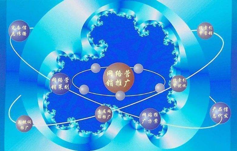益阳新媒体运营企业需要掌握的网络推广技巧有哪些